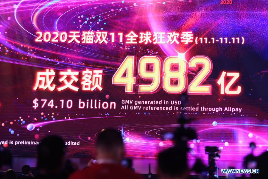 The giant screen shows sales on Alibaba